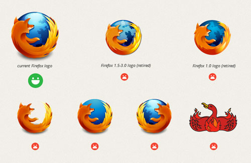 Firefox logo guidelines